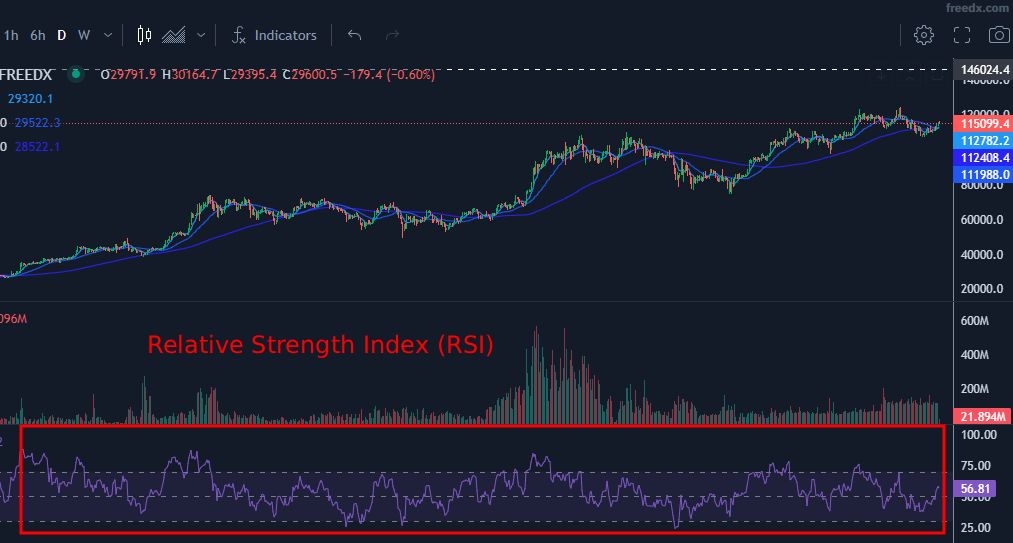 rsi.jpg